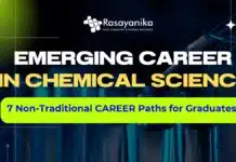 Emerging Careers in Chemical Sciences: 7 Non-Traditional Career Paths for Graduates