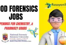 National Forensic Sciences University Chemistry & Pharma Jobs With up to Rs. 60,200 pm Pay, Apply Online Food Forensics Jobs at National Forensic Sciences University 2025!