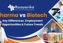 Pharma vs Biotech: Key Differences, Employment Opportunities & Future Trends Pharma vs Biotech Careers
