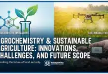 Agrochemistry and Sustainable Agriculture: Innovations, Challenges, and Future Scope Agrochemistry and Sustainable Agriculture: Innovations, Challenges, and Future Scope