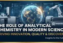 Role of Analytical Chemistry in Modern Science Role of Analytical Chemistry in Modern Science