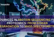 Protein Sequencing Just Got an Upgrade; Here’s How Mass Spectrometry Changed Everything Protein Sequencing for Proteomics: Edman Degradation to Mass Spectrometry