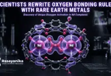 Scientists Rewrite Oxygen Bonding Rules with Rare Earth Metals oxygen bonding with rare earth metals showing neodymium forming a new type of oxygen bond in a futuristic lab setup