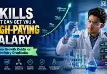 FREE Salary Growth Guide for Chemistry Graduates: Skills That Can Increase Your Income Salary Growth Guide for Chemistry Graduates: Skills That Can Increase Your Income.