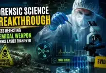 Chemical Weapons Detection Advances Through New Forensic Science Method Forensic Science researcher analyzing soil samples using advanced laboratory instruments to detect Soman nerve agent markers for chemical weapons investigations.
