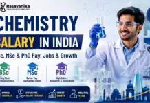 Chemistry Salary in India: How Much Can BSc, MSc & PhD Chemists Earn in 2026 Chemistry salary in India for BSc, MSc and PhD graduates in 2026