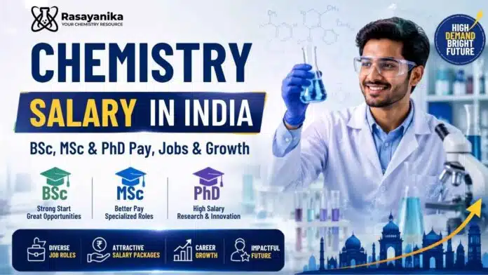 Chemistry salary in India for BSc, MSc and PhD graduates in 2026 Chemistry salary in India for BSc, MSc and PhD graduates in 2026