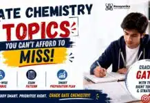 GATE Chemistry Syllabus 2027: Topic-Wise Syllabus, Exam Pattern & Preparation Plan GATE Chemistry Syllabus 2027: Topic-Wise Syllabus, Exam Pattern & Preparation Plan