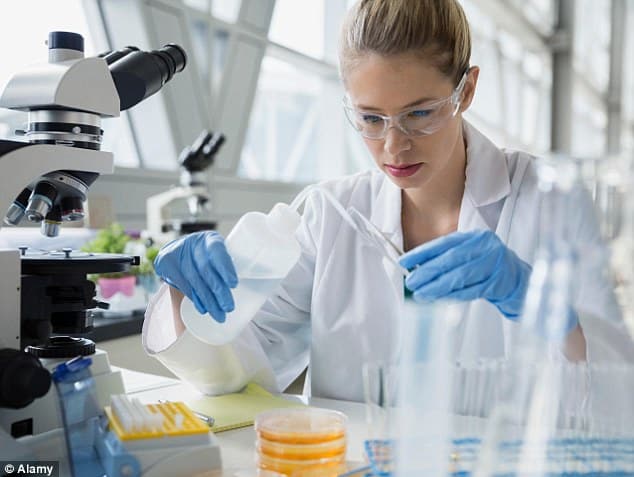 Officer - QA Post for Chemistry Candidates @ Glenmark Pharmaceuticals