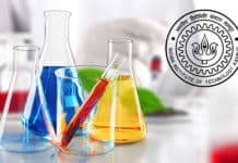 Phd & Msc Chemistry Job @ IIT, Kanpur with Salary of Rs 66,000/- pm