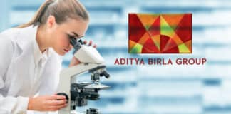 Aditya Birla Recruiting Section Head - Chemical Laboratory Central