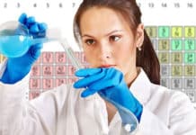 Baxter Hiring Bsc Chemistry Candidates, Clinical Systems Associate