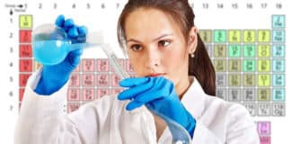 Baxter Hiring Bsc Chemistry Candidates, Clinical Systems Associate