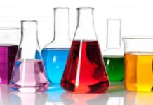 Msc Chemistry Jobs at IIT Bombay, Research Associate Post