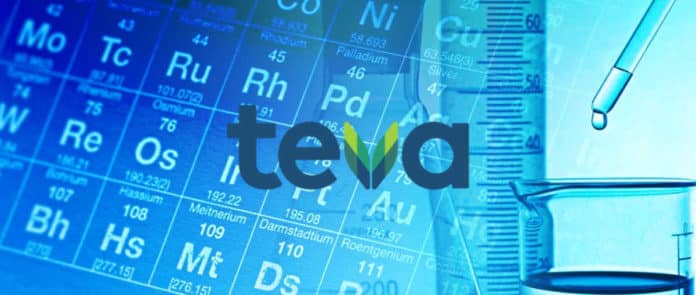 Analytical Researcher Post Vacant @ Teva, Msc Chemistry Can Apply