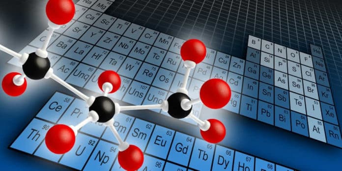 Msc Chemistry Project Fellow Post @ Kakatiya University, Warangal