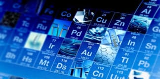 Chemistry Junior Research Fellow Post Available @ BITS-PILANI