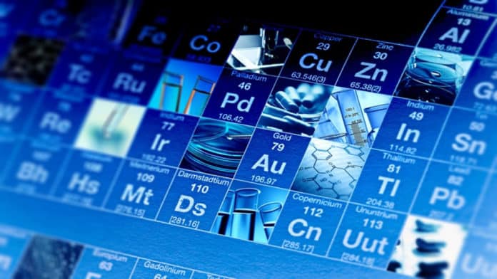 Chemistry Junior Research Fellow Post Available @ BITS-PILANI