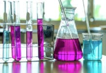 Msc Chemistry Junior Research Fellow post at University of Madras