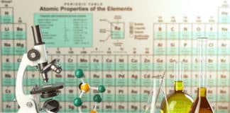RA & JRF Jobs @ Amity University | Phd Chemistry Can Apply