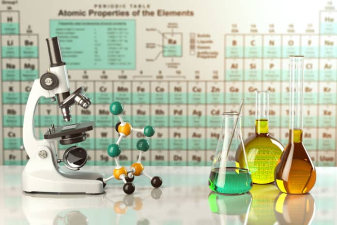 RA & JRF Jobs @ Amity University | Phd Chemistry Can Apply