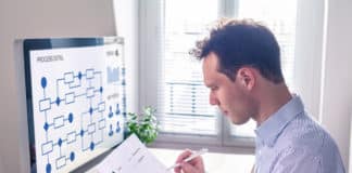 Bsc & Msc Process Engineer Job Opening 2019 @ PolyOne