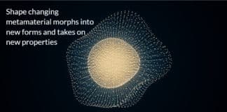 Shape changing metamaterial morphs into new forms and takes on new properties