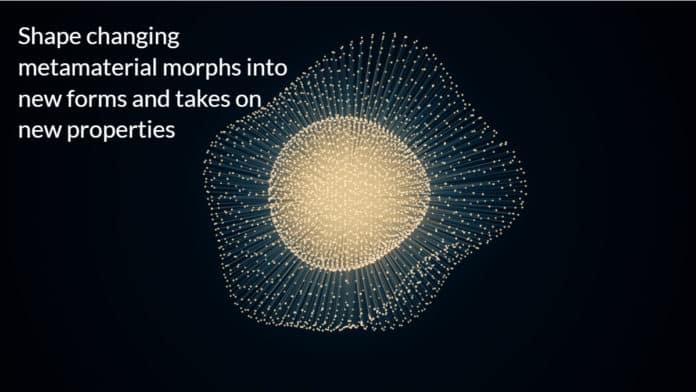 Shape changing metamaterial morphs into new forms and takes on new properties