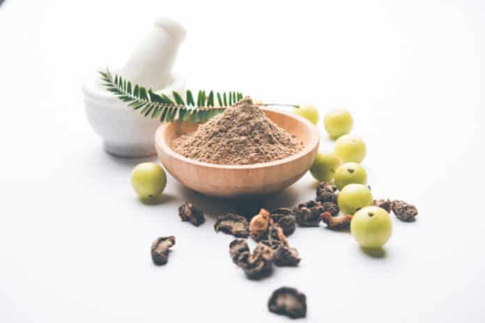 Title is Govt RARI, CCRAS - Ministry of AYUSH Pharmacist Recruitment 2019