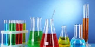Ministry of AYUSH, CCRAS Chemistry & Pharma Research Officer 2019