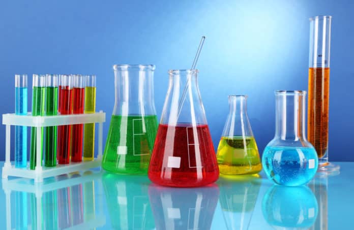 Ministry of AYUSH, CCRAS Chemistry & Pharma Research Officer 2019