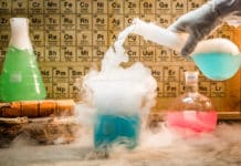 Project Staff Chemistry Job Vacancy @ Jadavpur University
