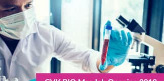 GVK BIO Msc Job Opening – Chemistry Research Job
