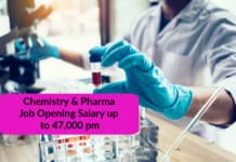 INST Mohali Phd Jobs - Chemistry & Pharma Job Opening Salary up to 47,000 pm