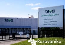 Teva Quality Analyst Job - Pharma Candidates Can Apply