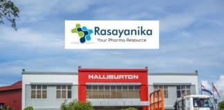 Halliburton Chemistry Scientist Vacancy - Apply Online