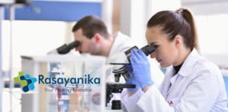 INST Mohali Chemistry Recruitment 2020 - Application Details