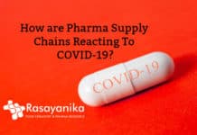 Coronavirus and Pharma Supply Chains - COVID-19 Impacts