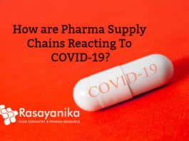 Coronavirus and Pharma Supply Chains - COVID-19 Impacts