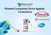 Takeda's plasma therapy against Coronavirus