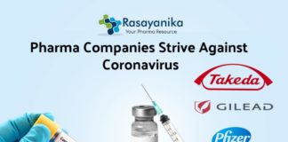 Takeda's plasma therapy against Coronavirus