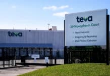 Teva Pharma Regulatory Associate Job Vacancy - 2020