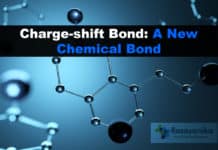 Charge shift bond