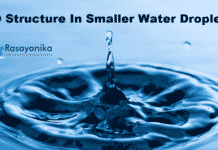  3D structure in smaller water droplets