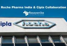 Roche Pharma & Cipla Collaboration 