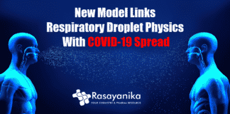 Respiratory droplet physics and COVID-19