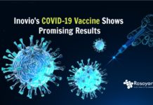 Inovio's Coronavirus Vaccine