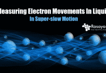 Measuring electron movements