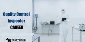 Quality Control Inspector career