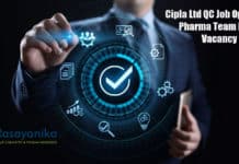 Cipla Ltd QC Job Opening - Pharma Team Lead Vacancy